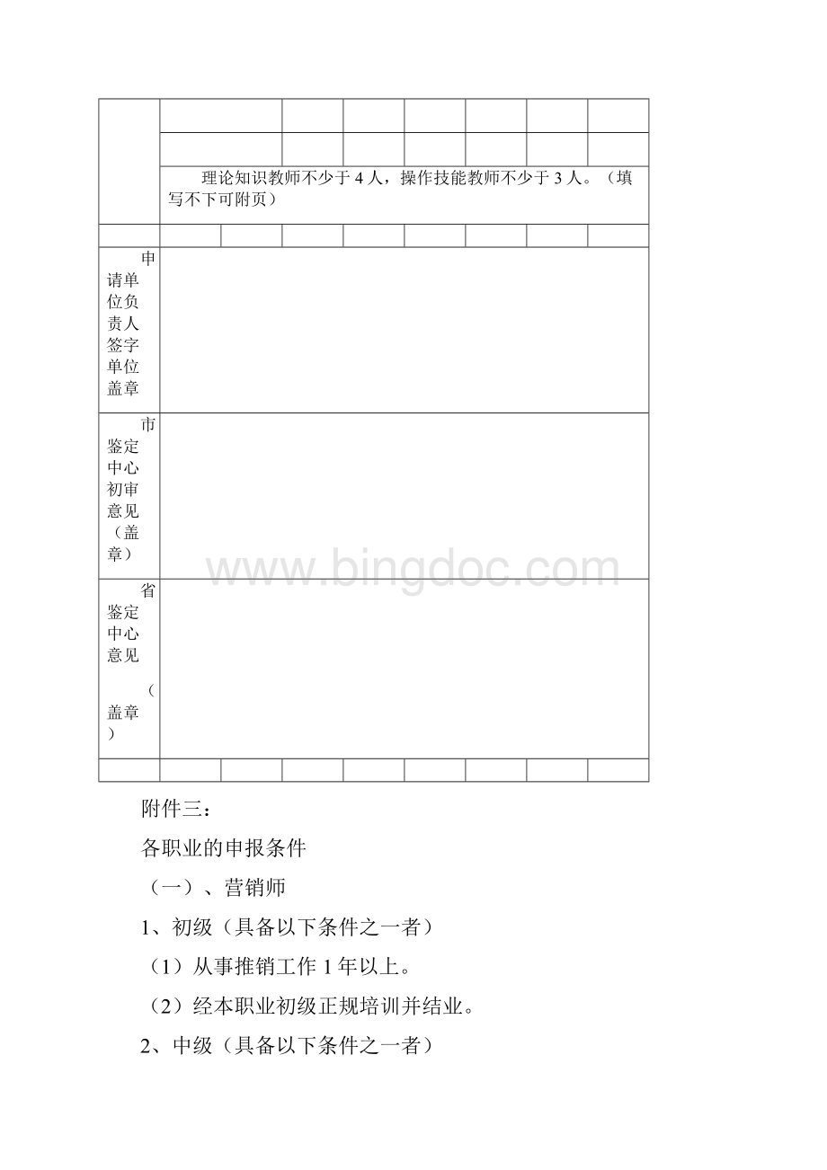 各市职业技能鉴定中心报名电话一览表doc.docx_第3页