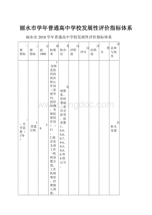 丽水市学年普通高中学校发展性评价指标体系文档格式.docx