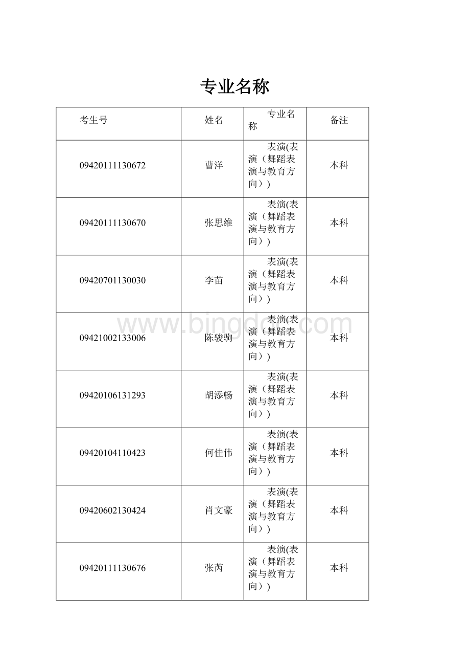 专业名称.docx_第1页