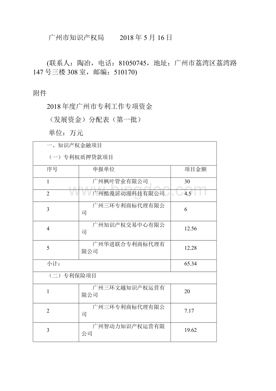 广州市局关于发放度广州市专利工作专项资金文档格式.docx_第2页