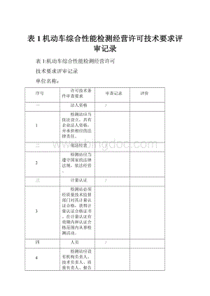 表1机动车综合性能检测经营许可技术要求评审记录Word文档下载推荐.docx