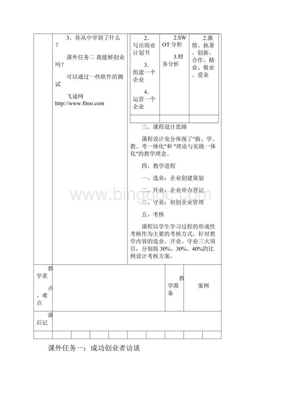 创业贵州省商业学校教案首页.docx_第2页