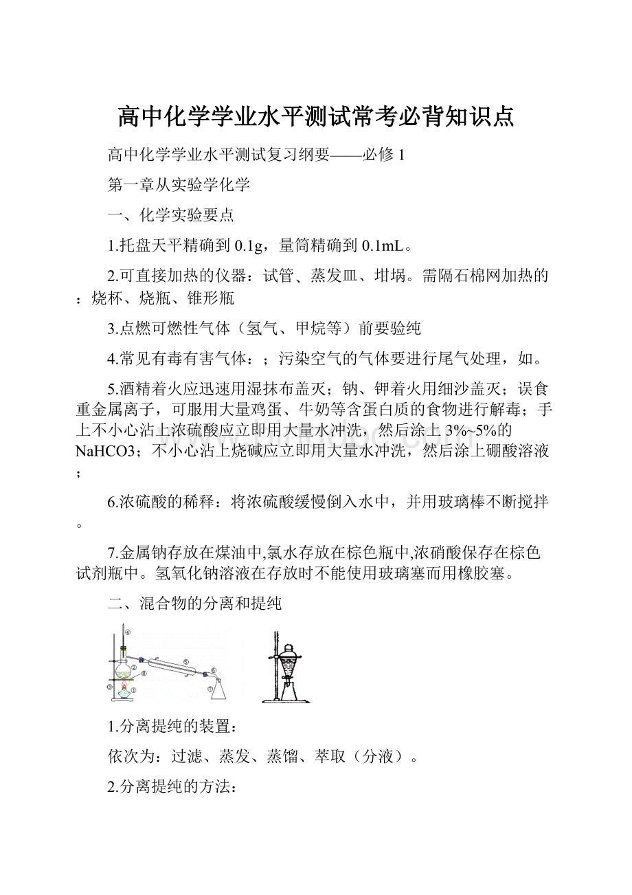 高中化学学业水平测试常考必背知识点.docx_第1页