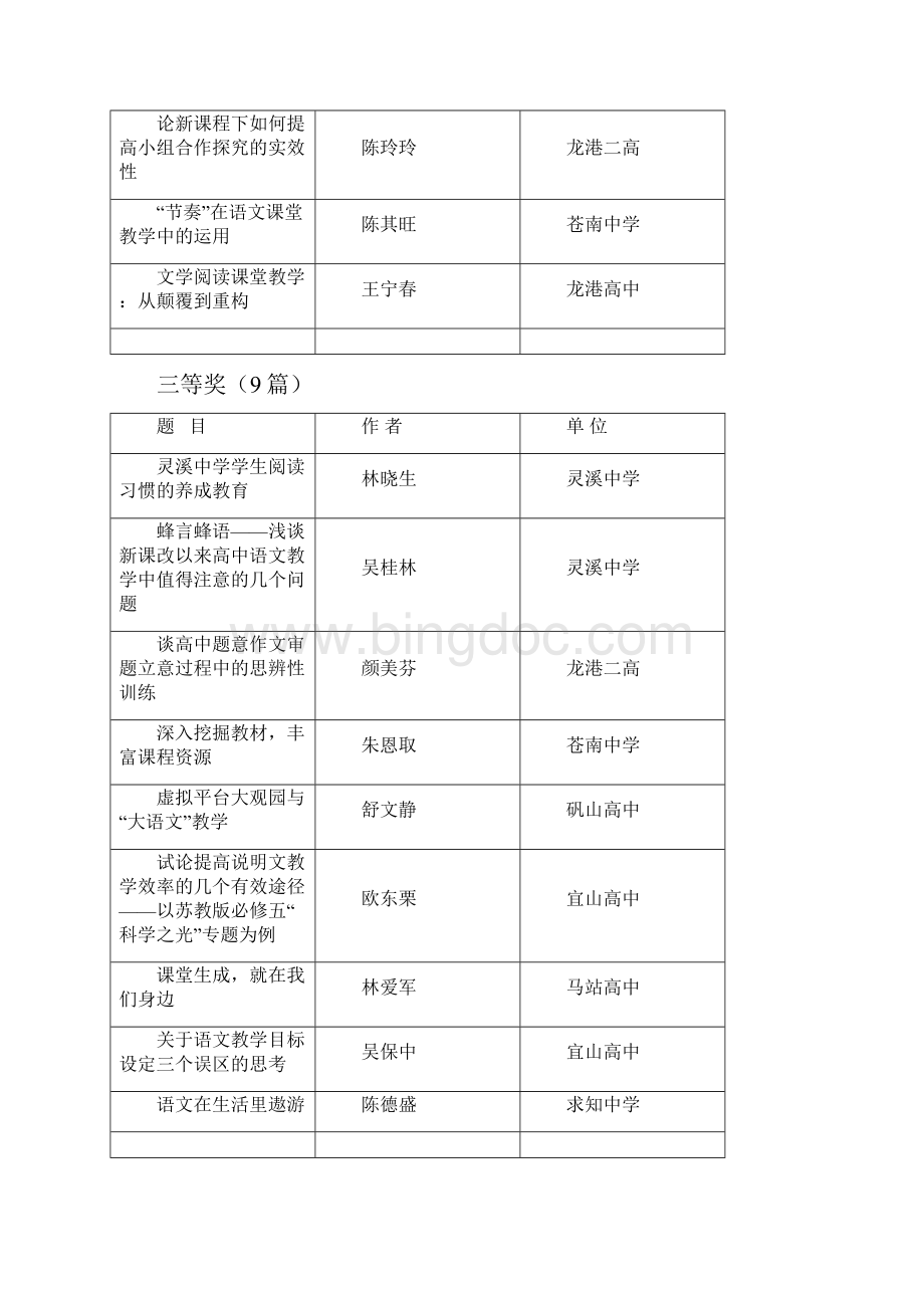 苍南县中小学教师优秀教学论文评选3.docx_第2页