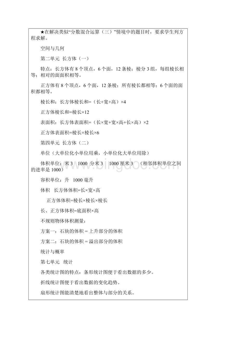 北师大新课标小学数学五年级下册《总复习》优质课教学设计5Word文件下载.docx_第2页