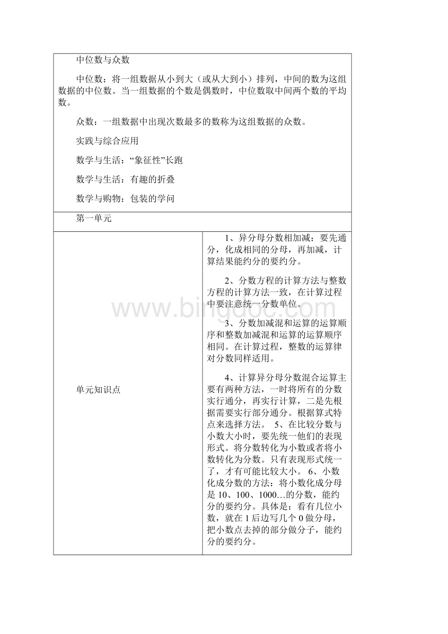 北师大新课标小学数学五年级下册《总复习》优质课教学设计5Word文件下载.docx_第3页