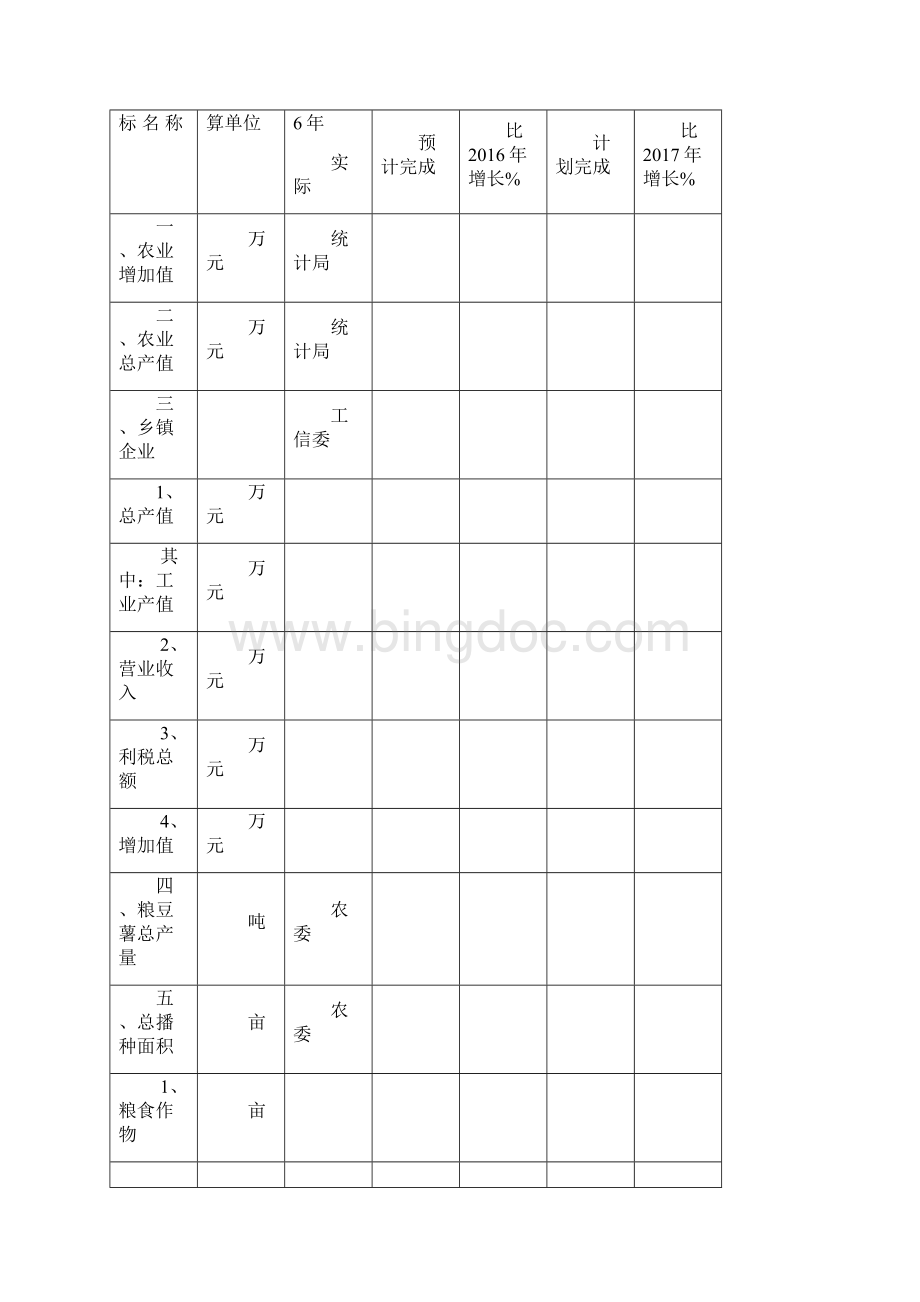 国民经济和社会发展计划主要指标.docx_第3页