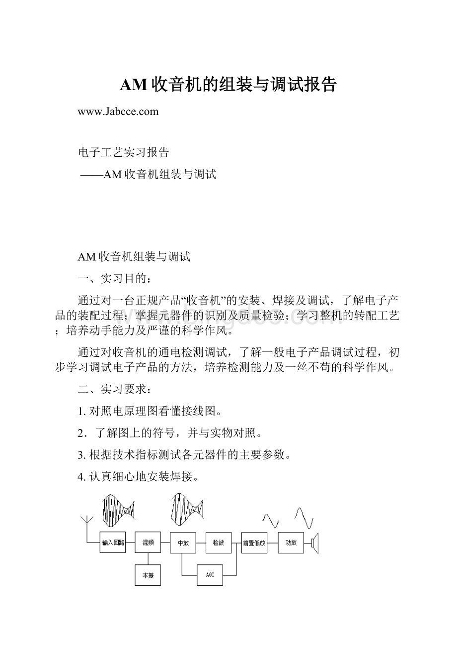 AM收音机的组装与调试报告Word文档下载推荐.docx_第1页