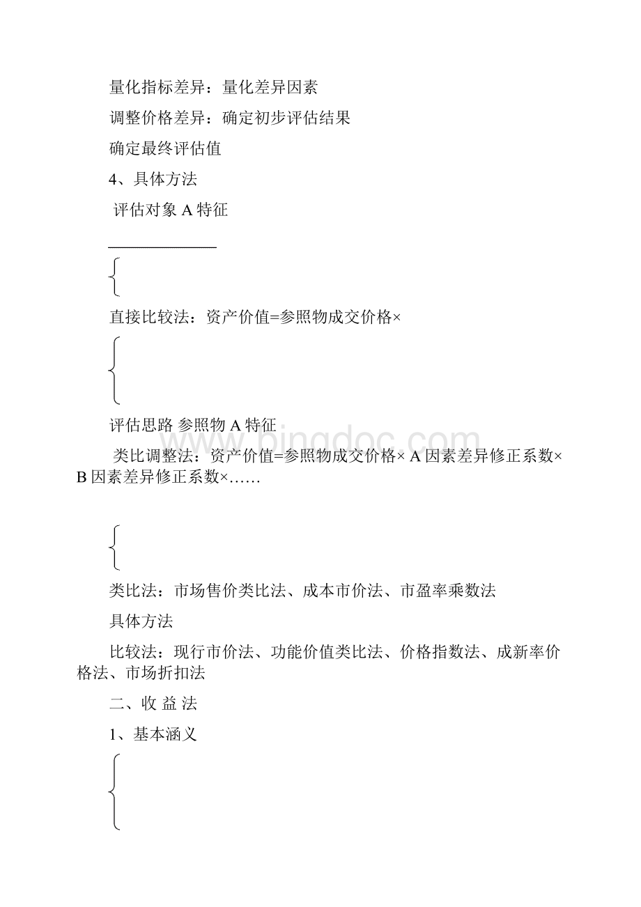 注册资产评估师资产评估第二章《评估方法》总结.docx_第2页