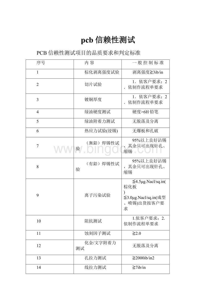 pcb信赖性测试Word文档格式.docx_第1页