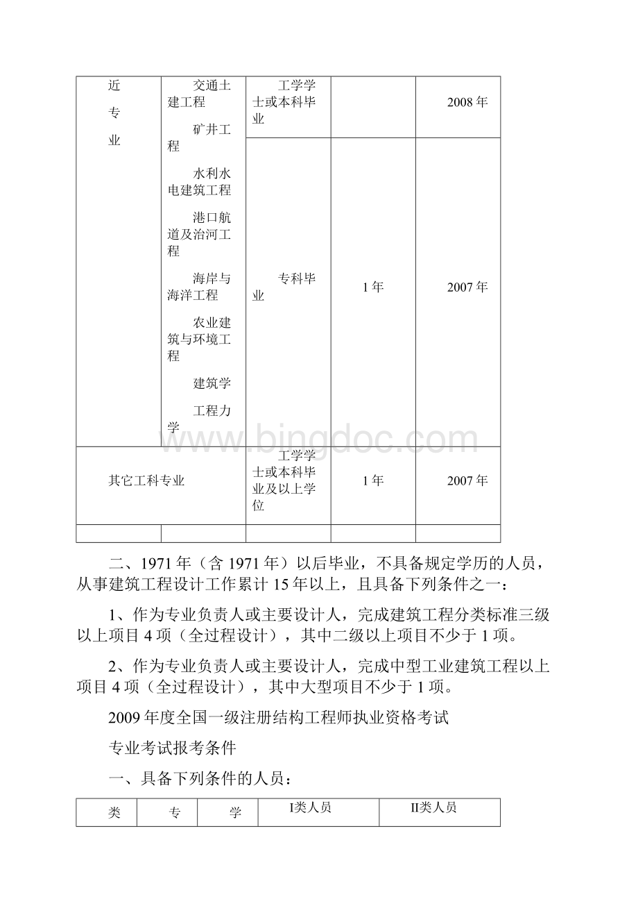 注册电气工程师发输变电供配电执业资格考试报考条件文档格式.docx_第2页