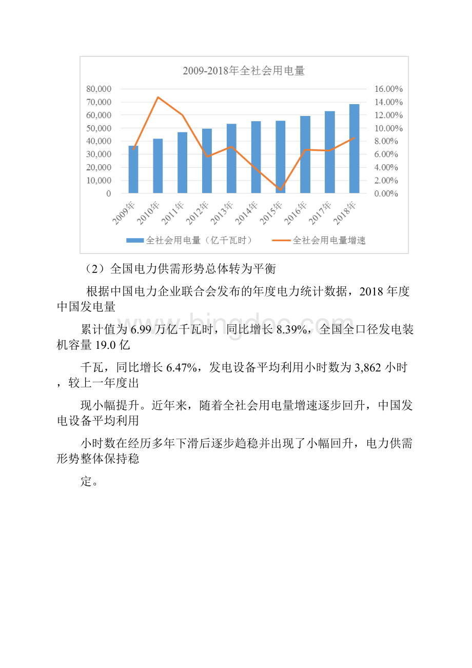 中国海上风电行业研究行业发展概况.docx_第2页