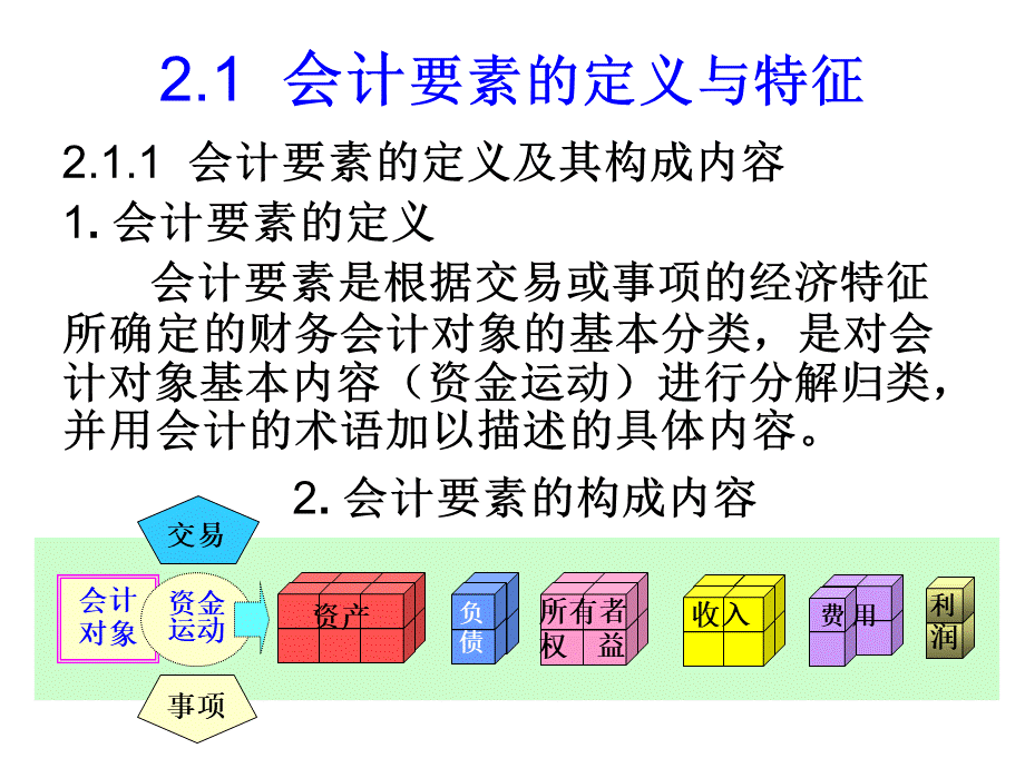 会计学第2章会计要素.ppt_第2页