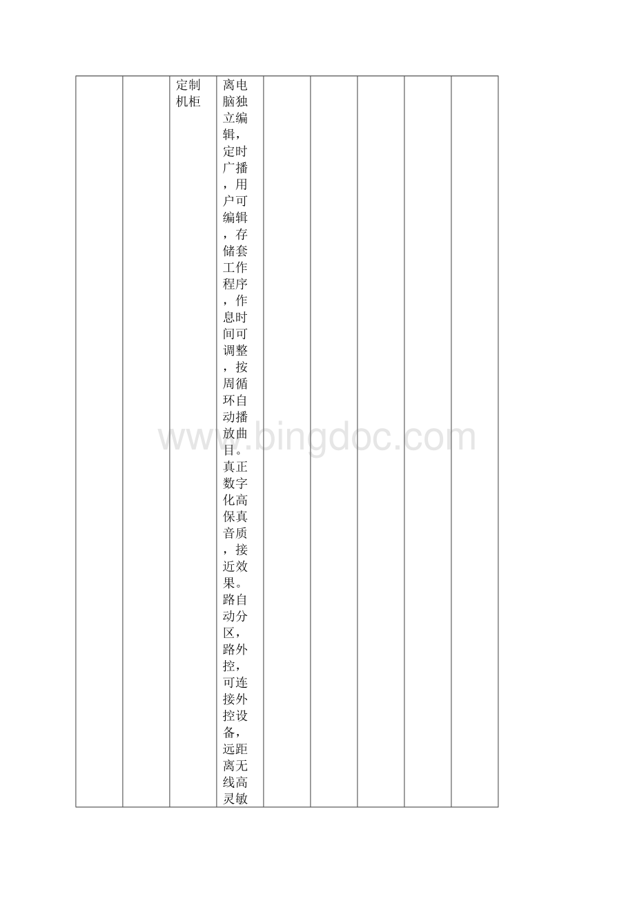 分项报价一览表.docx_第2页