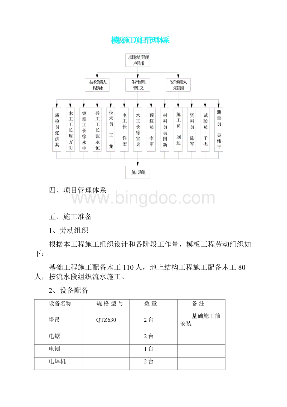 内蒙古天和模板施工方案Word文件下载.docx_第3页