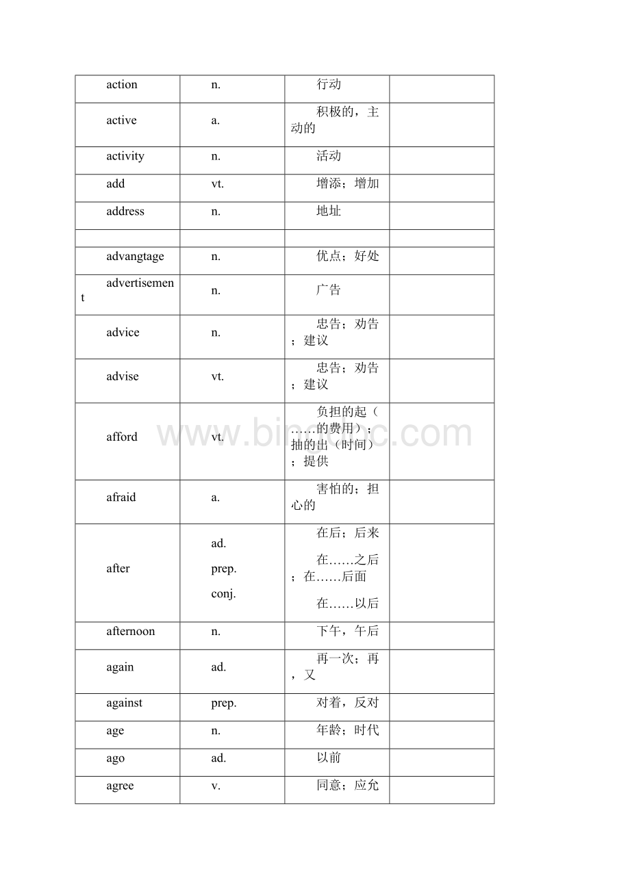 中考英语1600中考词汇表对照表.docx_第2页
