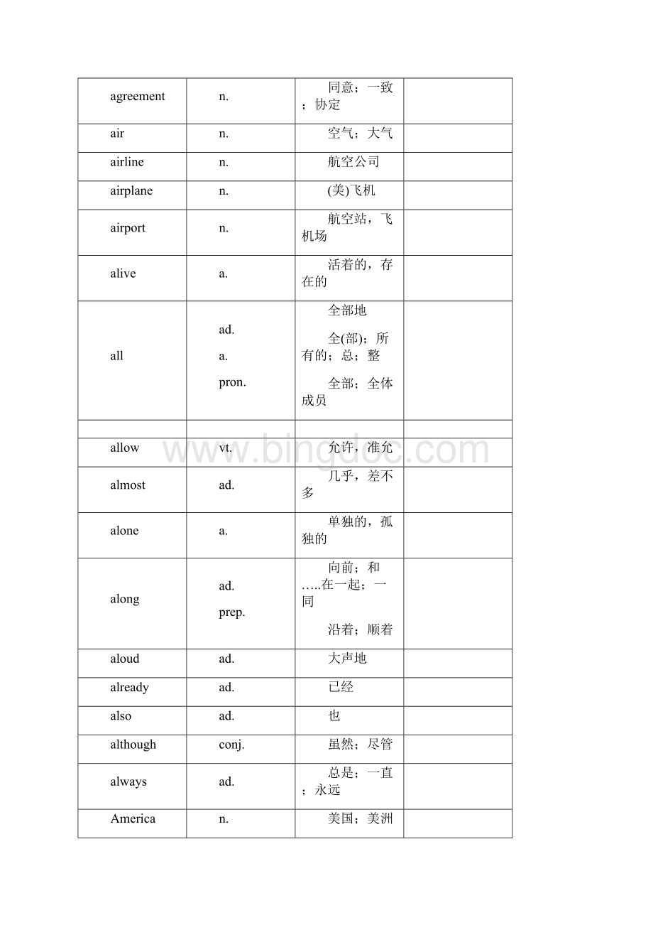 中考英语1600中考词汇表对照表.docx_第3页
