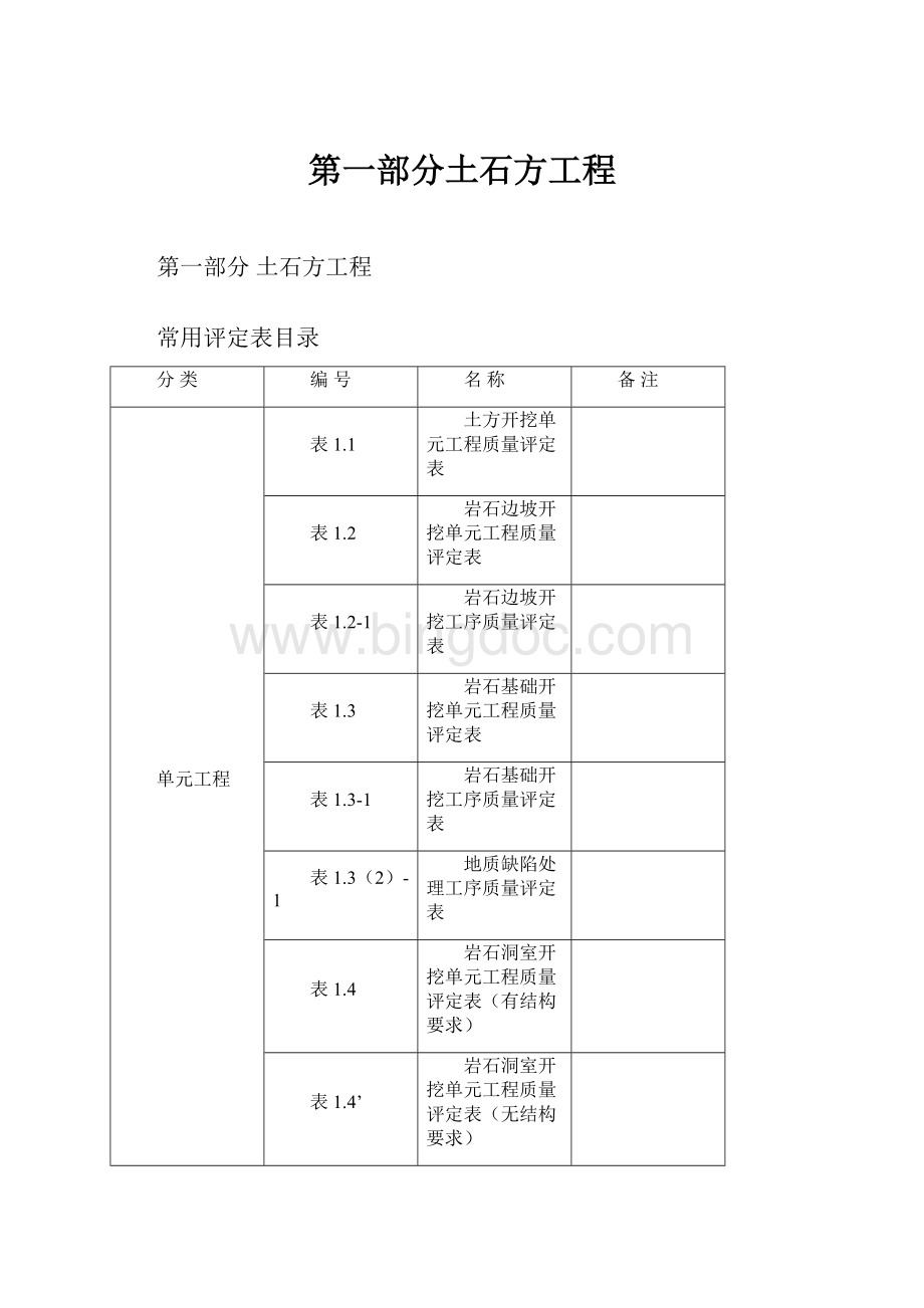 第一部分土石方工程.docx