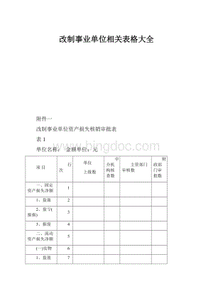 改制事业单位相关表格大全Word文件下载.docx