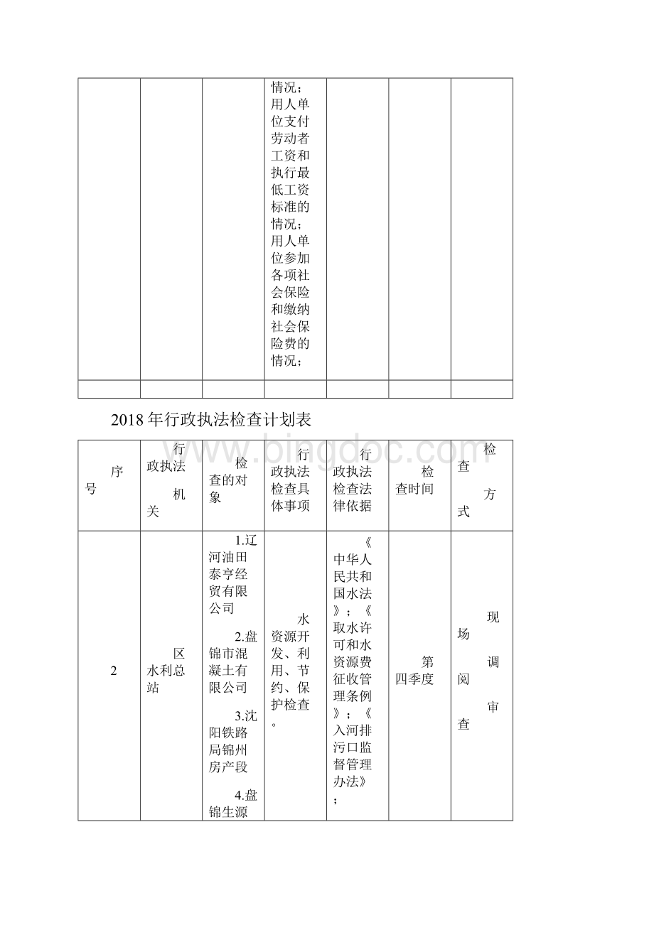 行政执法检查计划表Word文档格式.docx_第2页