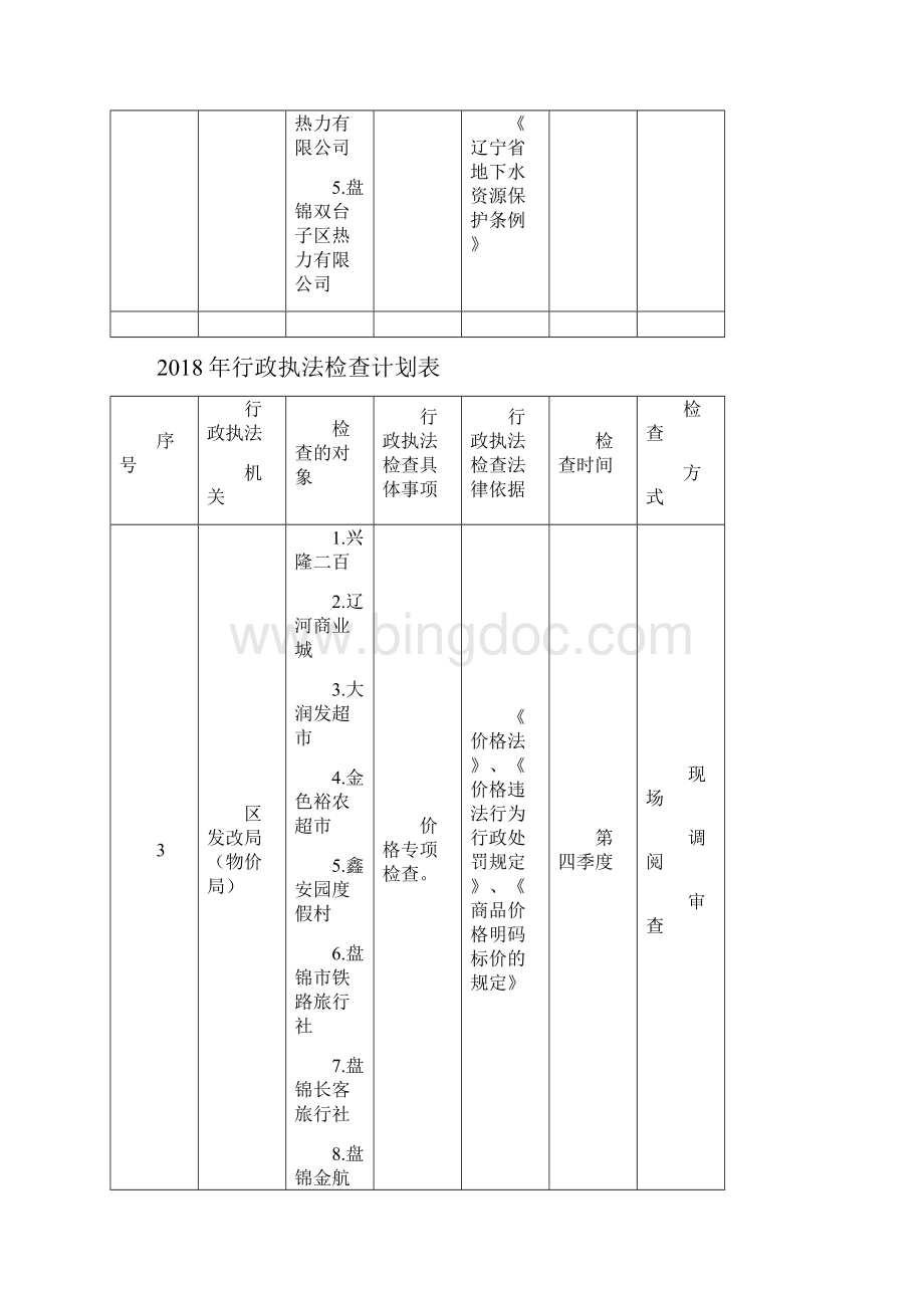 行政执法检查计划表Word文档格式.docx_第3页