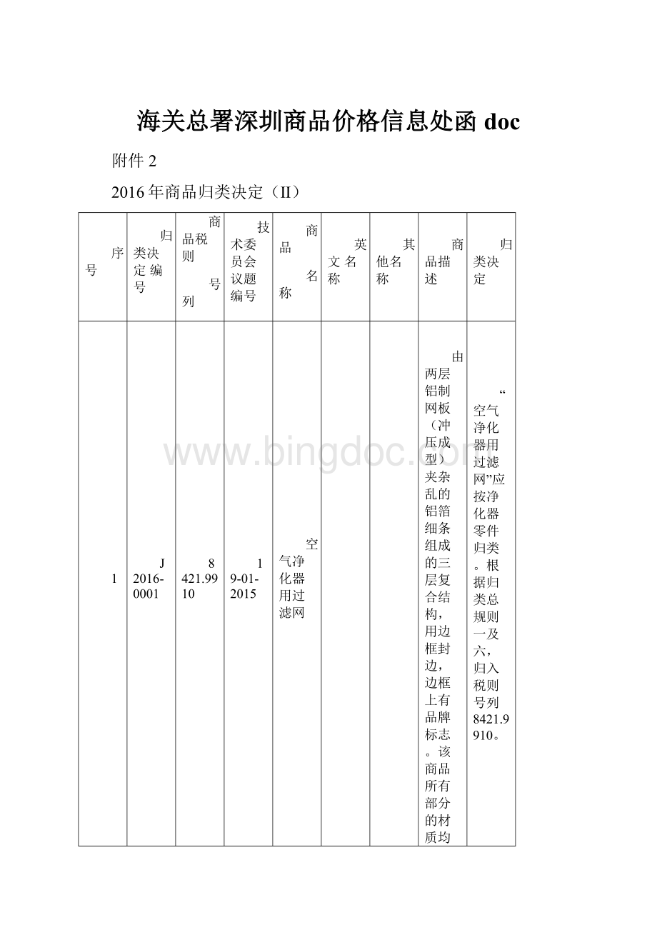 海关总署深圳商品价格信息处函doc.docx