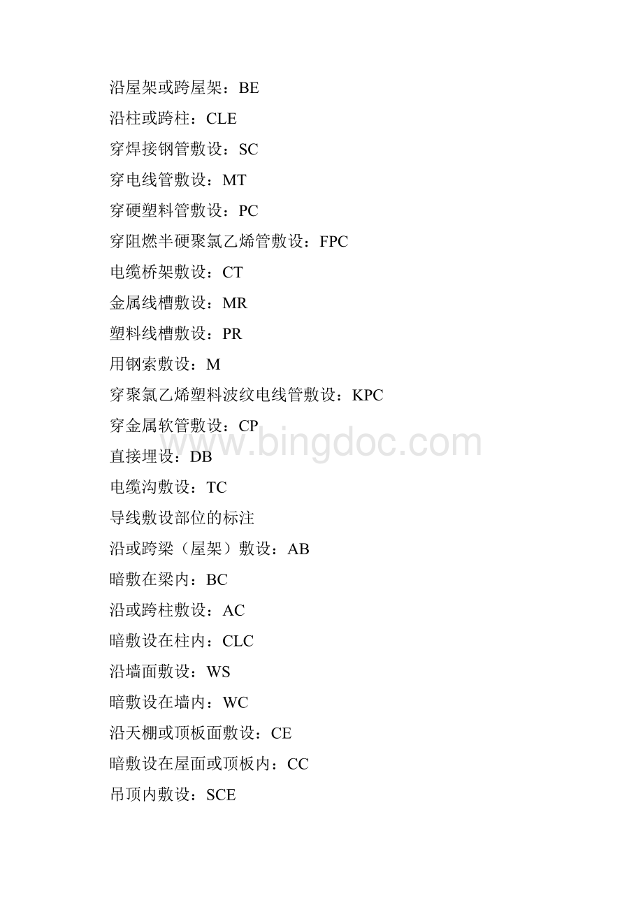 电气CAD图中缩写字母的含义.docx_第3页