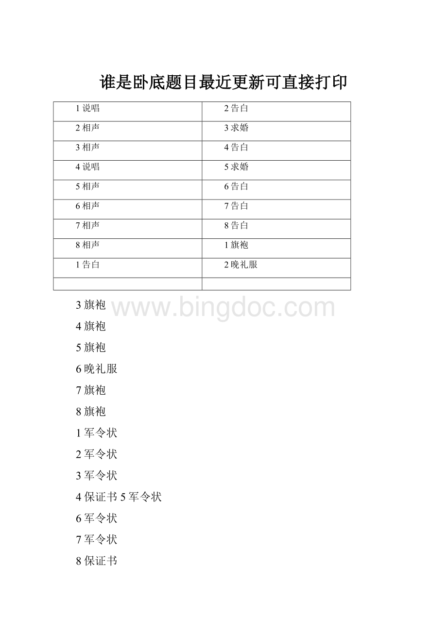 谁是卧底题目最近更新可直接打印Word下载.docx