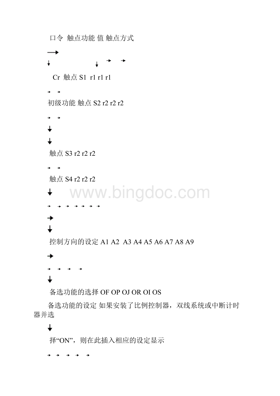 41执行机构Word格式文档下载.docx_第3页