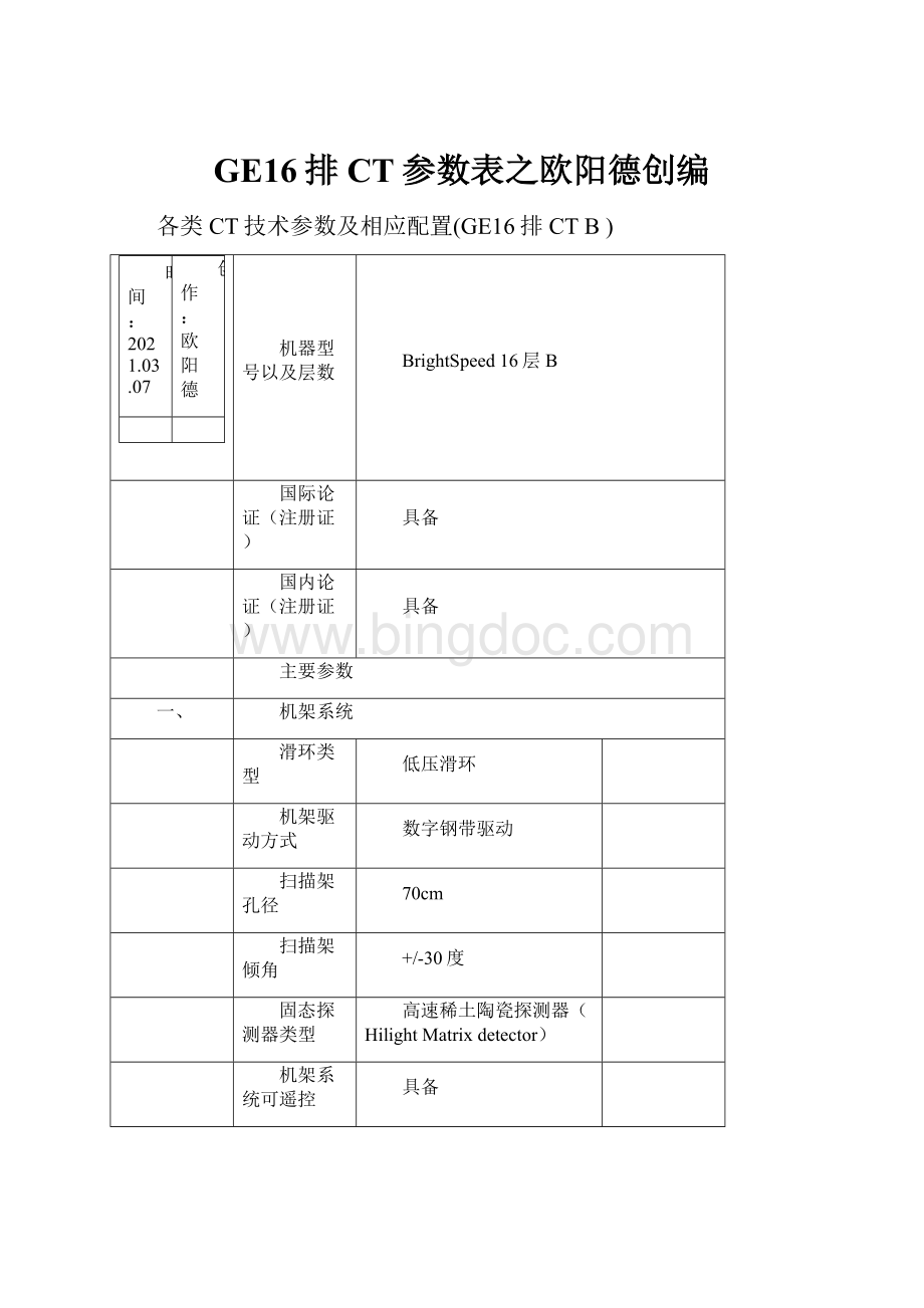 GE16排CT参数表之欧阳德创编文档格式.docx