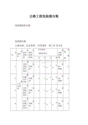 公路工程危险源台账Word格式.docx