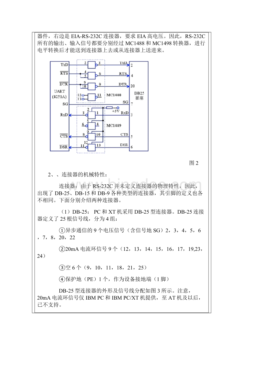 串口通讯资料Word下载.docx_第3页