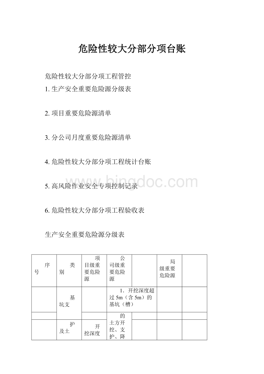 危险性较大分部分项台账Word文档格式.docx_第1页