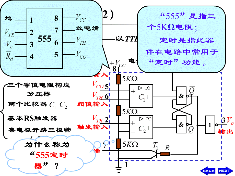 第三章脉冲的产生与整形.ppt_第3页