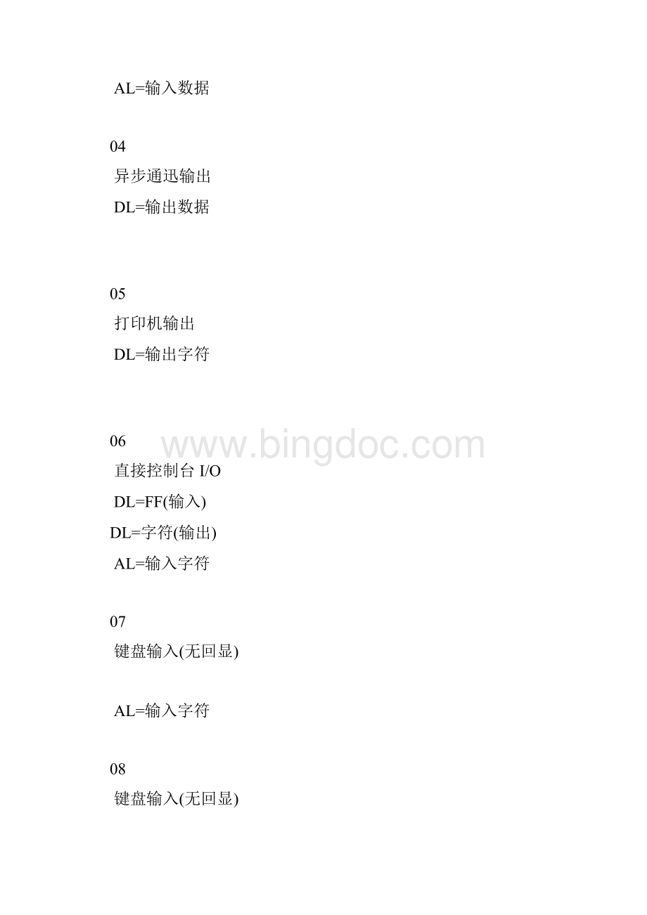 int21h功能调用表Word文档格式.docx_第2页