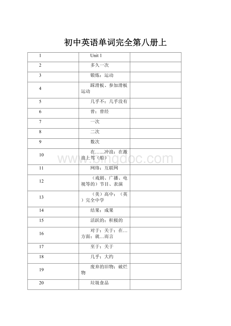 初中英语单词完全第八册上Word下载.docx