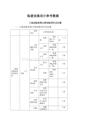 临建设施设计参考数据.docx