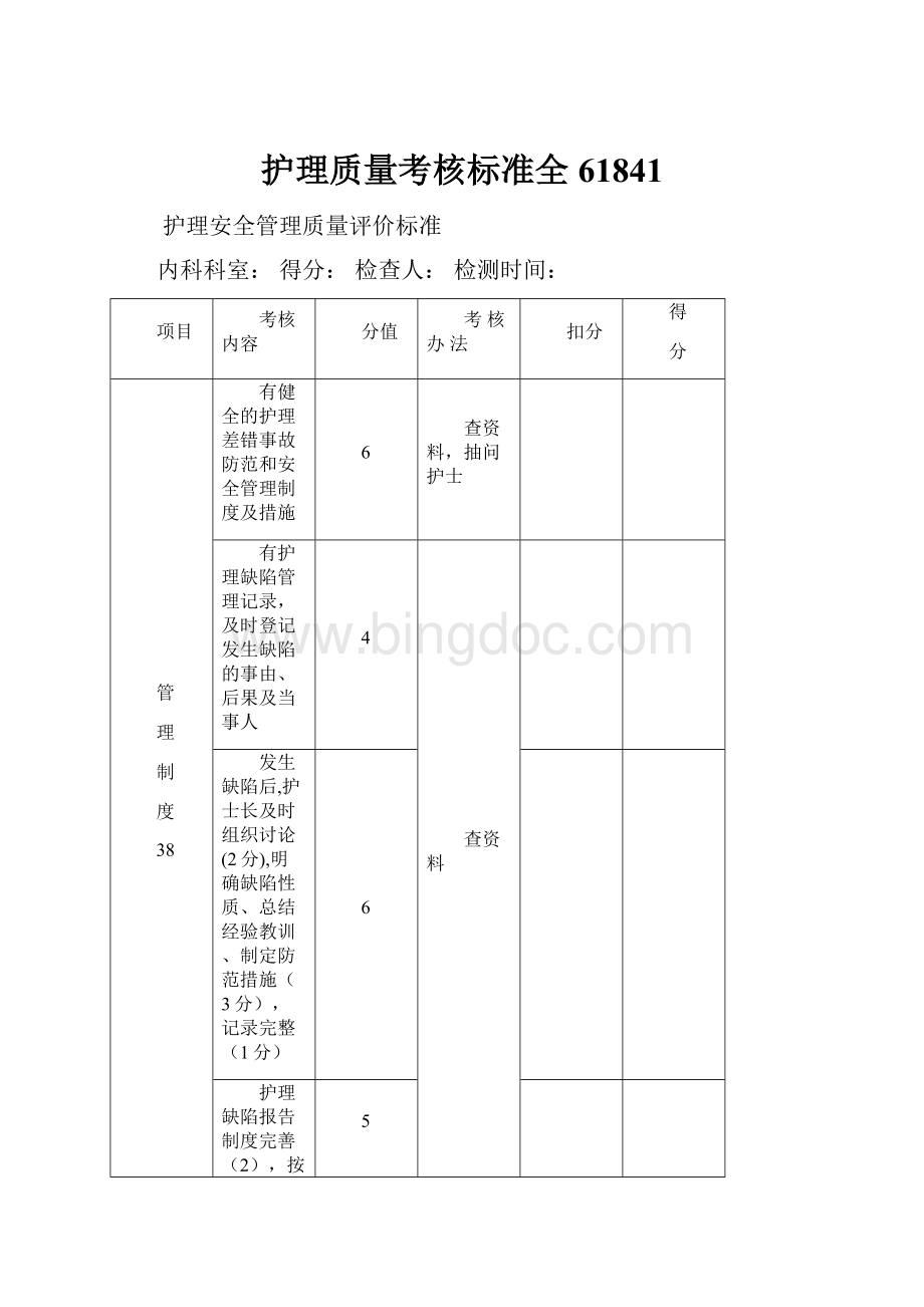 护理质量考核标准全61841Word文档下载推荐.docx_第1页