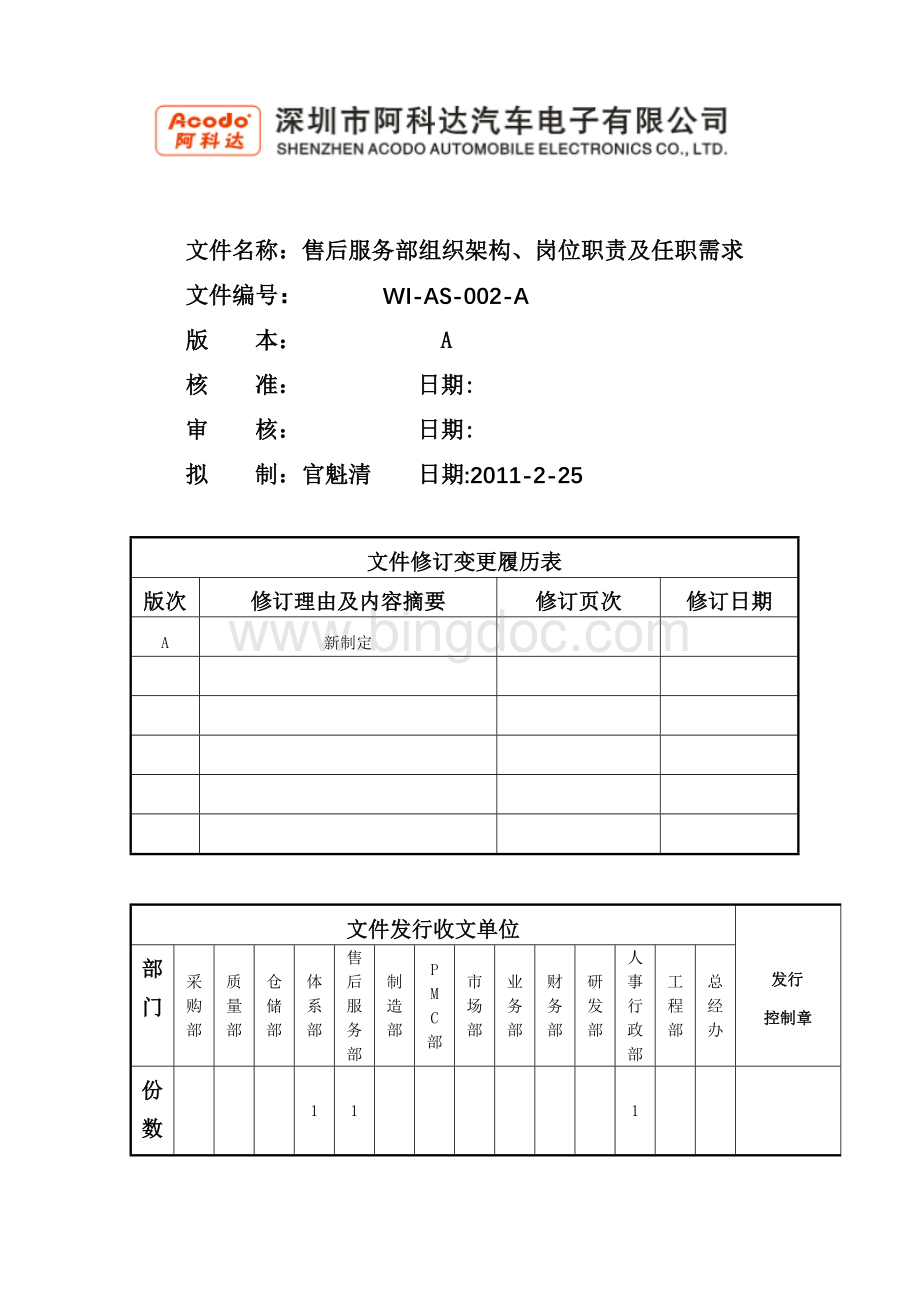 售后服务部组织架构、岗位职责及任职需求.doc_第1页