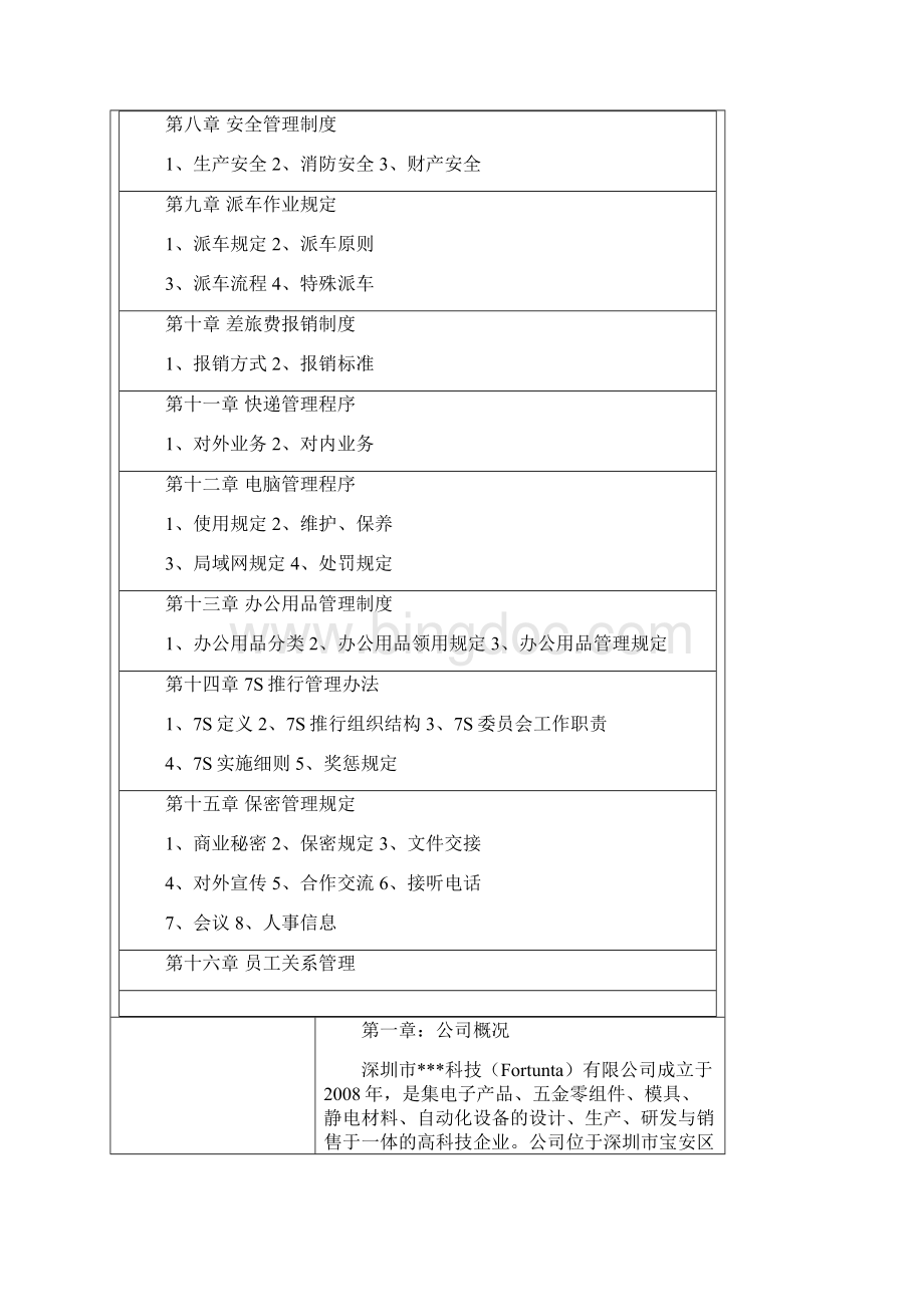 深圳上市企业员工手册标准完整版Word下载.docx_第3页