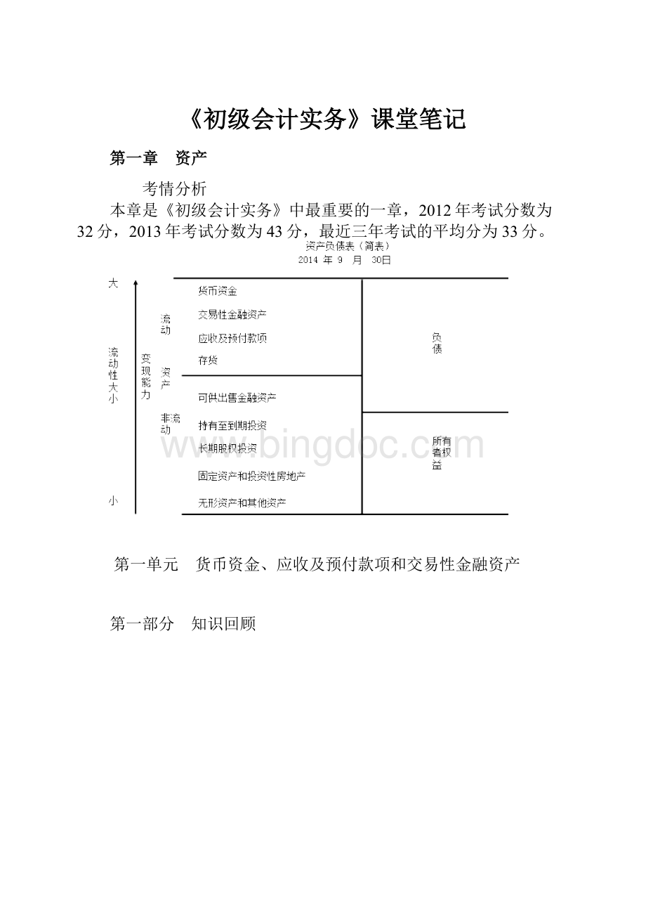 《初级会计实务》课堂笔记Word格式.docx