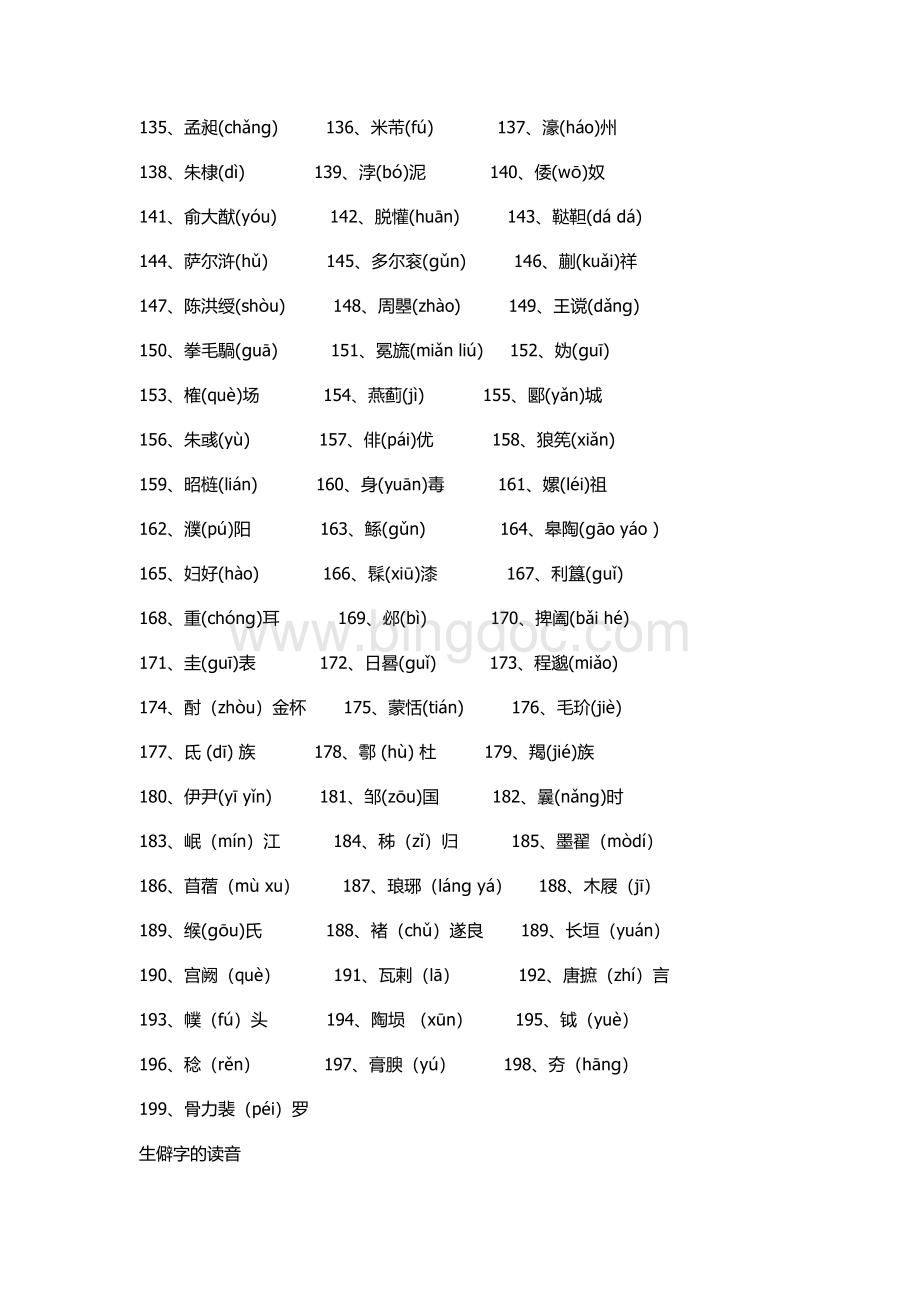 中国古代史中一些人名地名等字的正确读音.doc_第3页