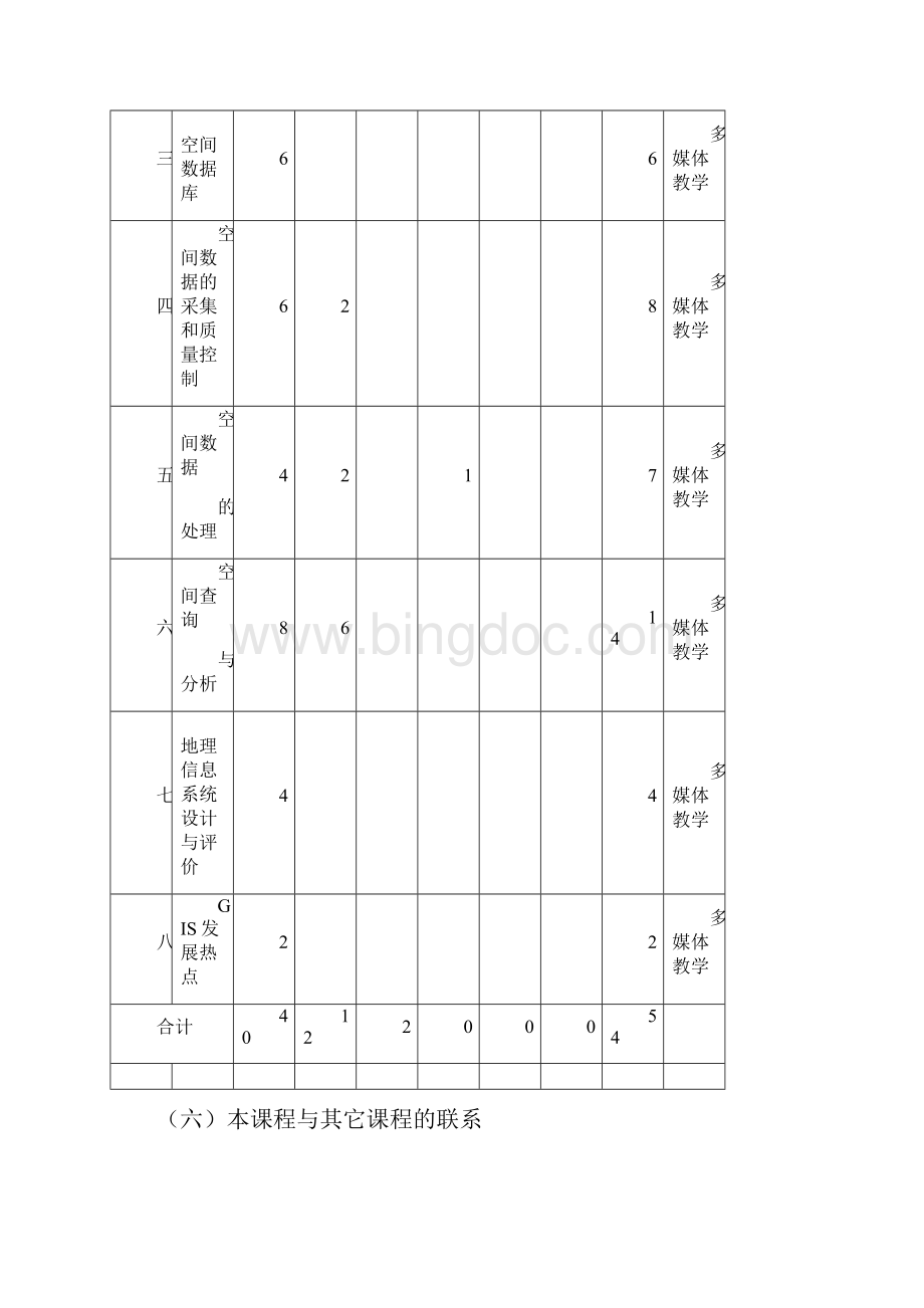 地理信息系统课程教学大纲.docx_第3页