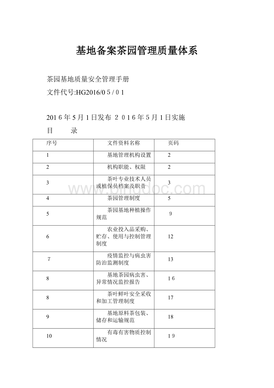 基地备案茶园管理质量体系.docx_第1页