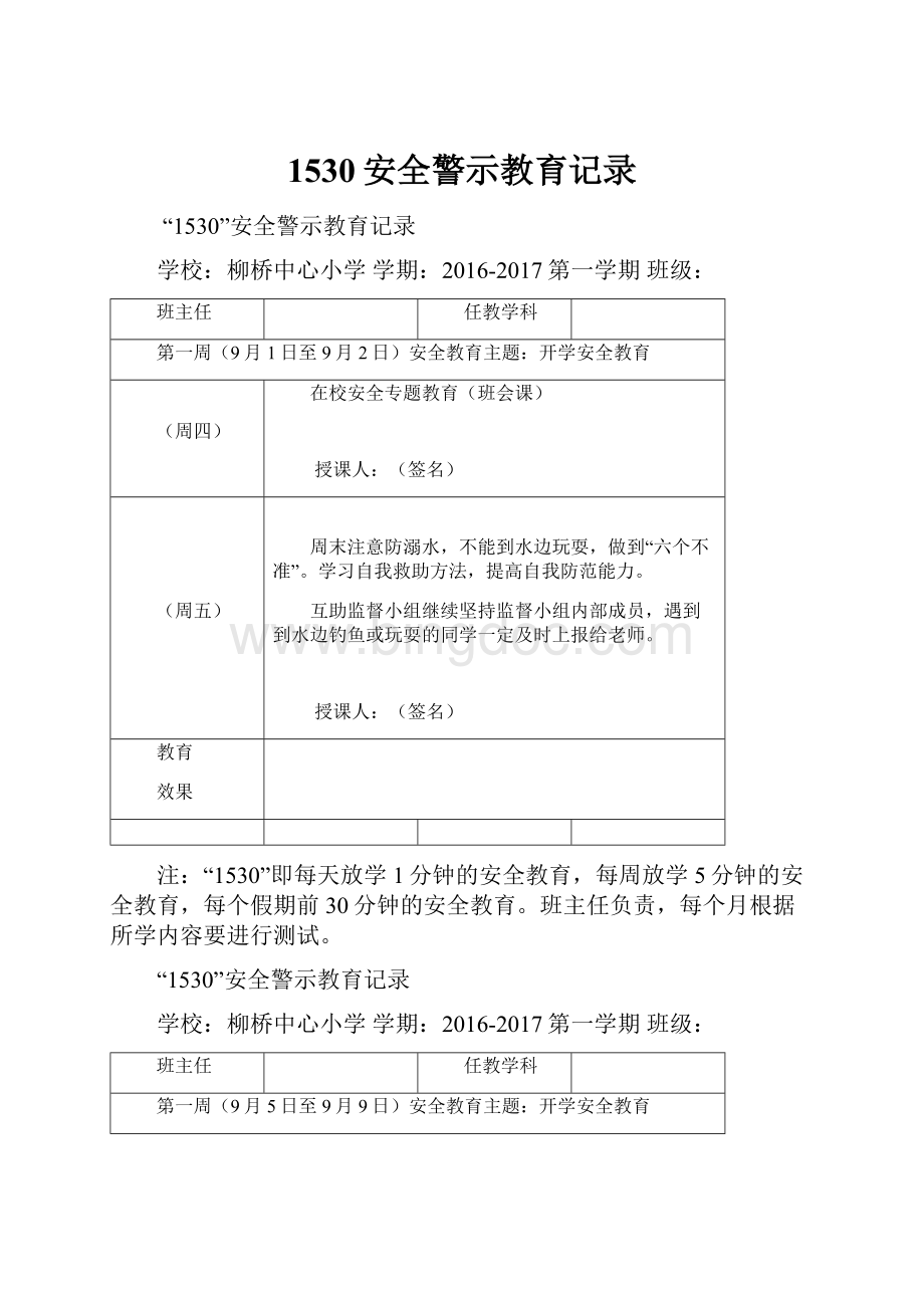 1530安全警示教育记录Word格式文档下载.docx_第1页