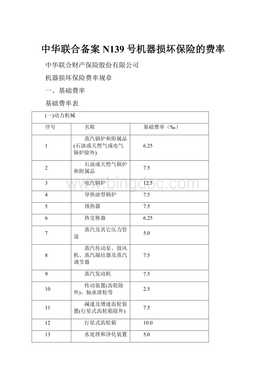 中华联合备案N139号机器损坏保险的费率Word格式文档下载.docx_第1页