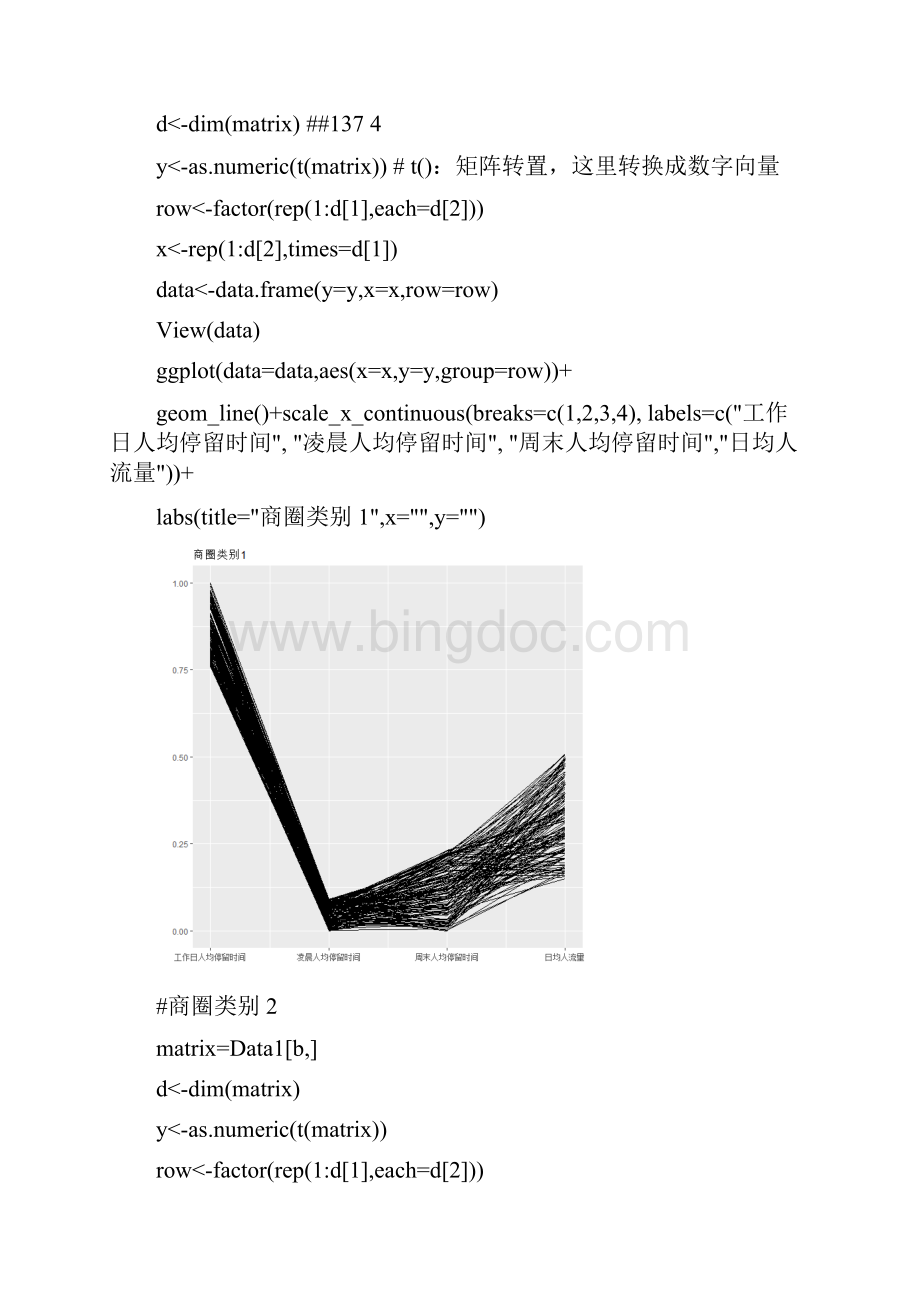 基于基站定位数据的商圈分析上机报告Word格式文档下载.docx_第3页