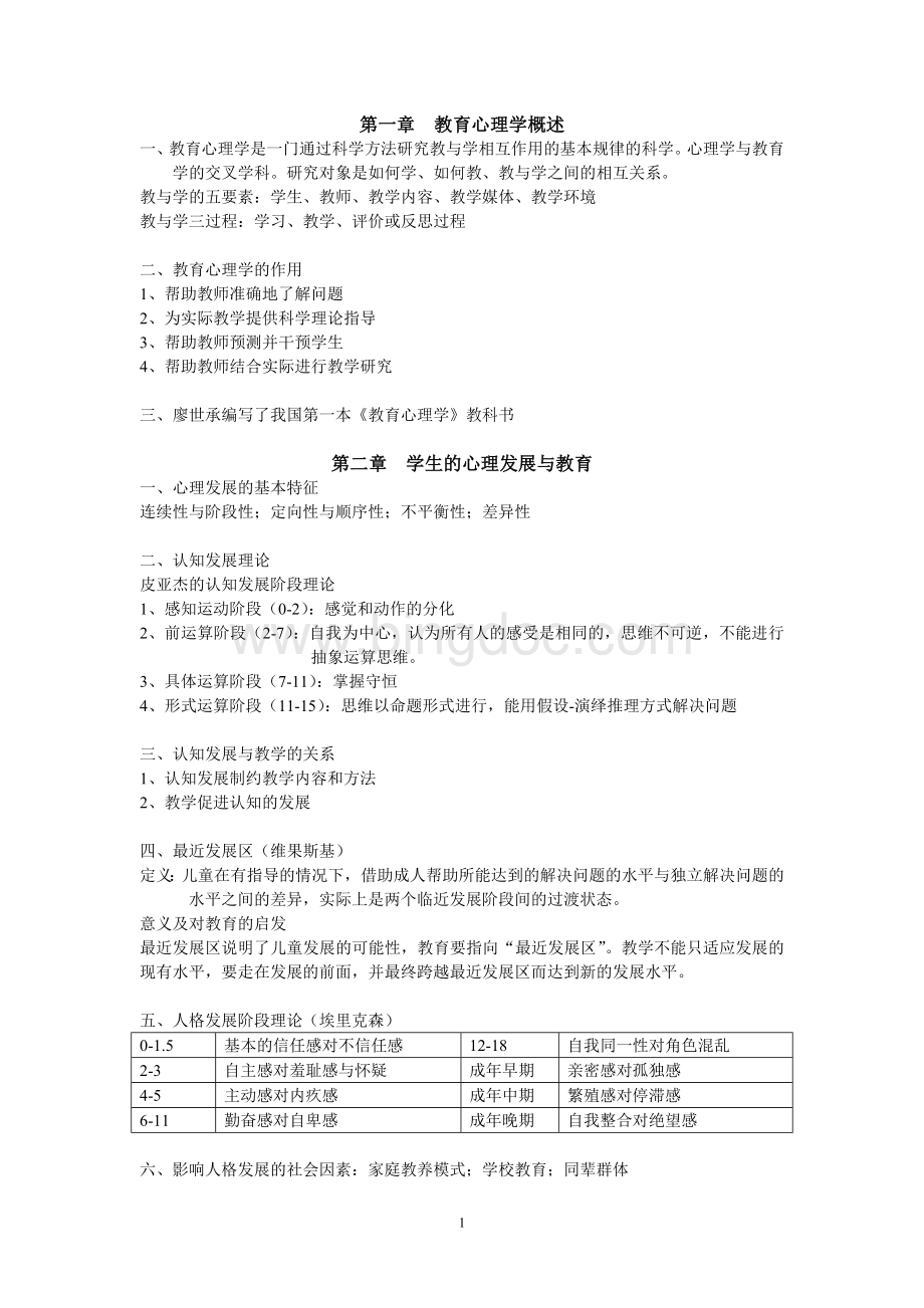 教师招聘考试《教育心理学》复习资料.doc_第1页