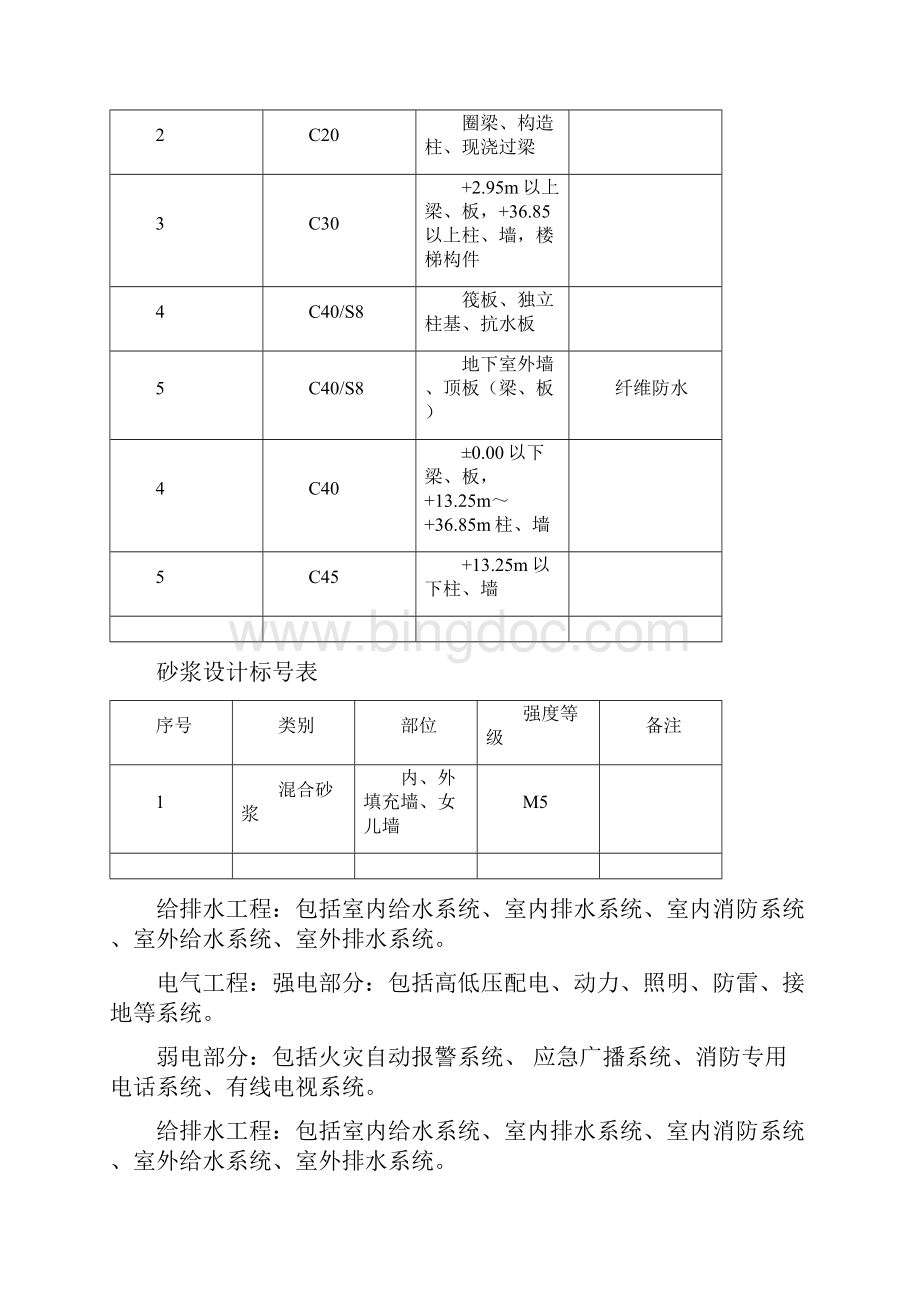 房屋建筑生产实习总结报告Word文件下载.docx_第3页