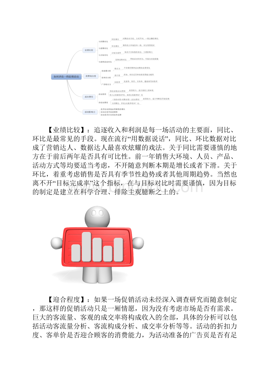 如何合理评估促销活动效果Word文件下载.docx_第2页